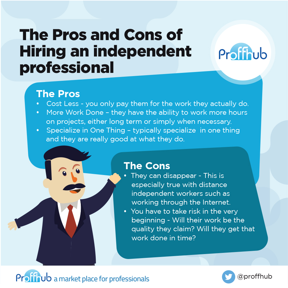 Proffhub the pros and cons of hiring independent talent